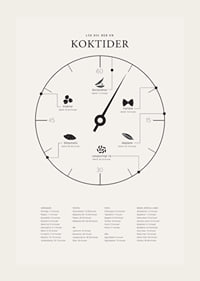 Minimalistisk illustration med koktider för olika livsmedel-3