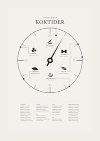 Minimalistisk illustration med koktider för olika livsmedel-3