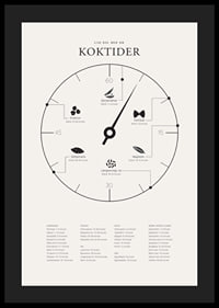 Minimalistisk illustration med koktider för olika livsmedel-4