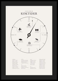 Minimalistisk illustration med koktider för olika livsmedel-4