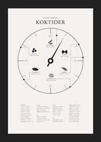 Minimalistisk illustration med koktider för olika livsmedel-5