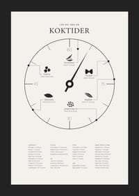 Minimalistisk illustration med koktider för olika livsmedel-5