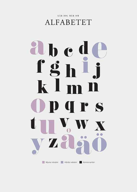 Alfabetet-12