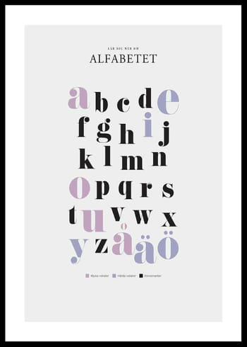 Poster Alfabetet