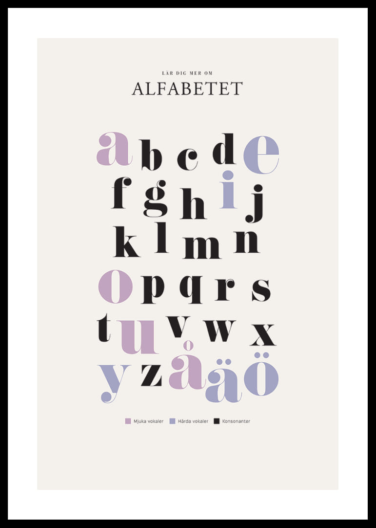 Illustrerat alfabet med färgmarkerade vokaler och konsonanter-12