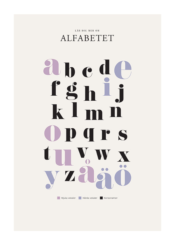 Poster Alfabetet