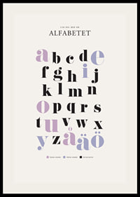 Illustrerat alfabet med färgmarkerade vokaler och konsonanter-2