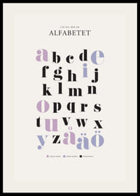 Illustrerat alfabet med färgmarkerade vokaler och konsonanter-2