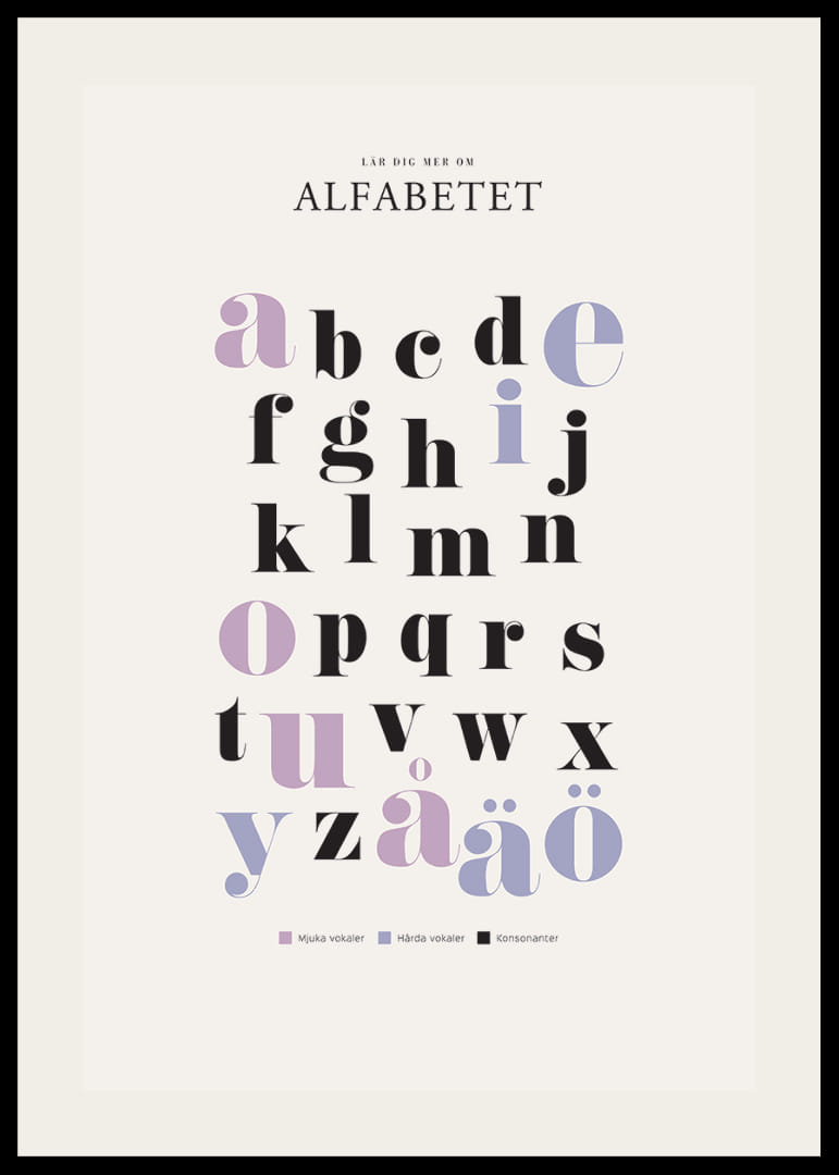 Illustrerat alfabet med färgmarkerade vokaler och konsonanter-12