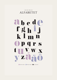 Illustrerat alfabet med färgmarkerade vokaler och konsonanter-3