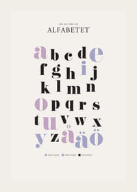 Illustrerat alfabet med färgmarkerade vokaler och konsonanter-3