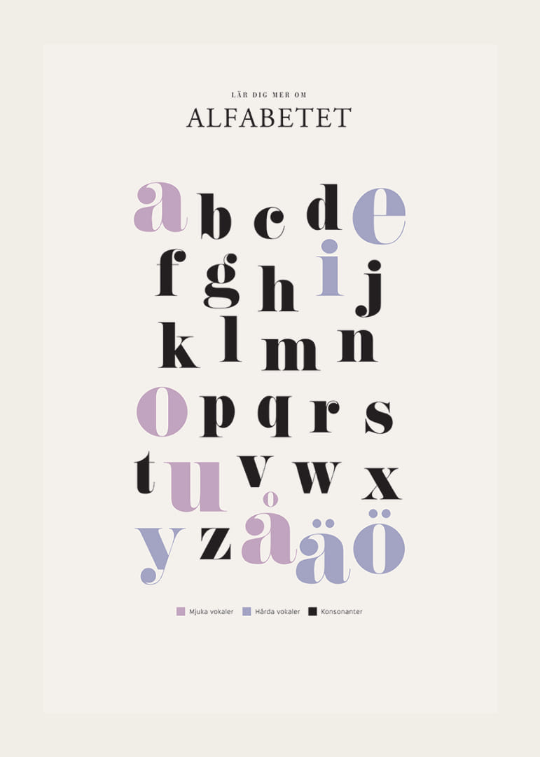 Illustrerat alfabet med färgmarkerade vokaler och konsonanter-12