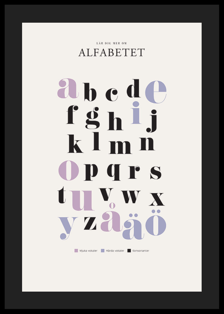 Illustrerat alfabet med färgmarkerade vokaler och konsonanter-12