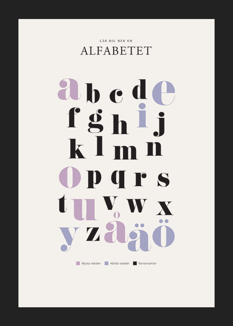 Illustrerat alfabet med färgmarkerade vokaler och konsonanter-12