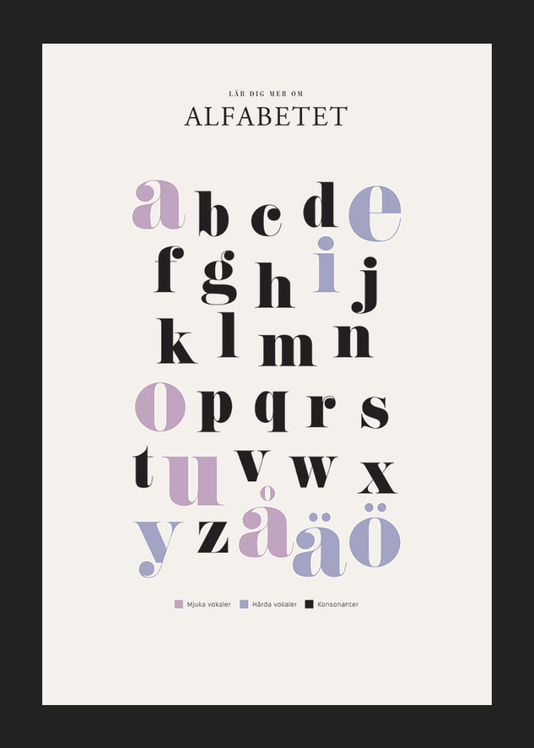 Illustrerat alfabet med färgmarkerade vokaler och konsonanter-12