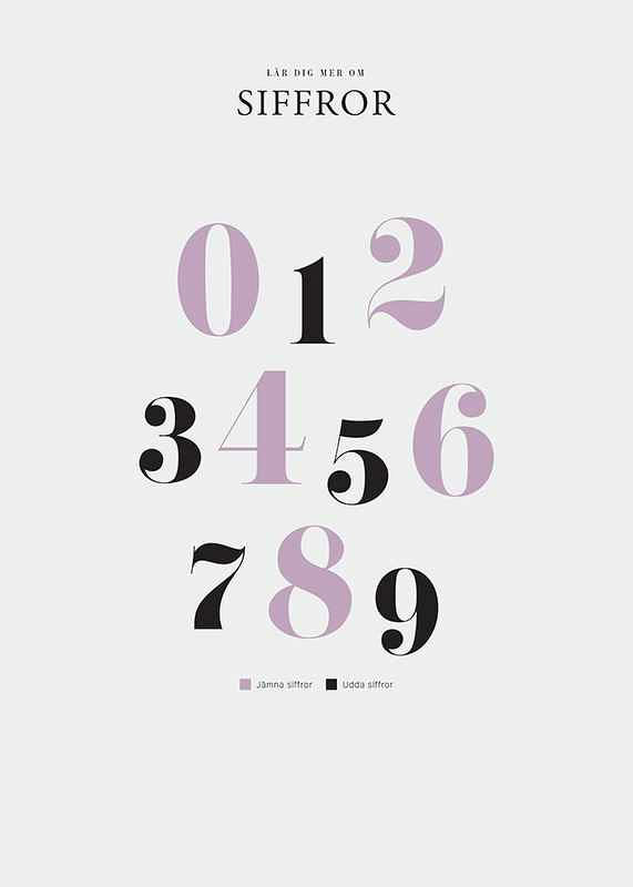 Siffror-12