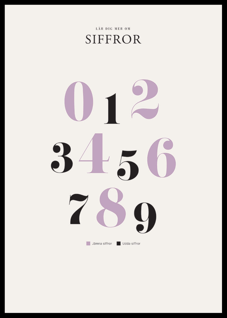 Stora siffror 0 till 9 i lila och svart mot ljus bakgrund-12