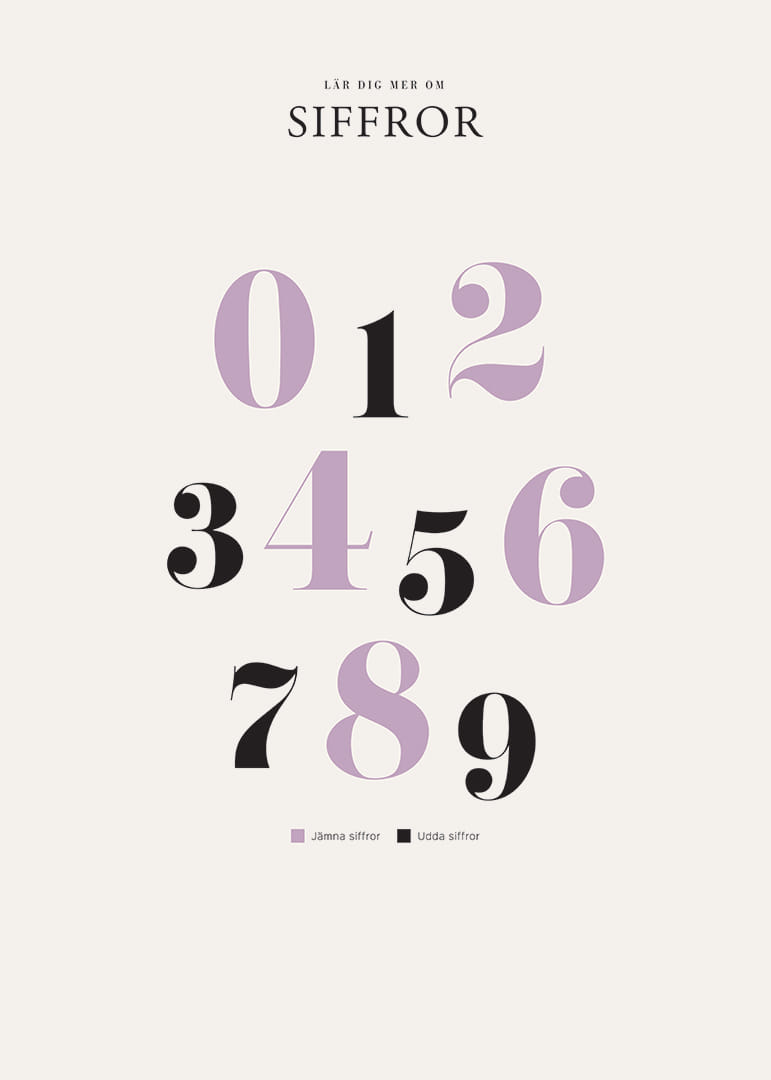 Stora siffror 0 till 9 i lila och svart mot ljus bakgrund-12