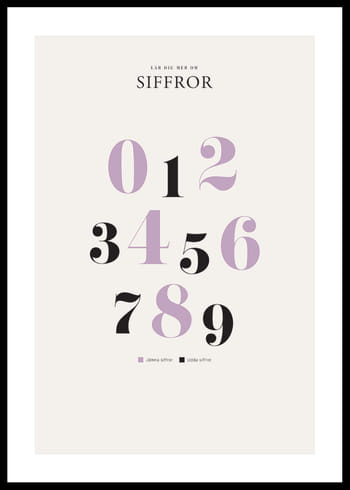 Poster Siffror