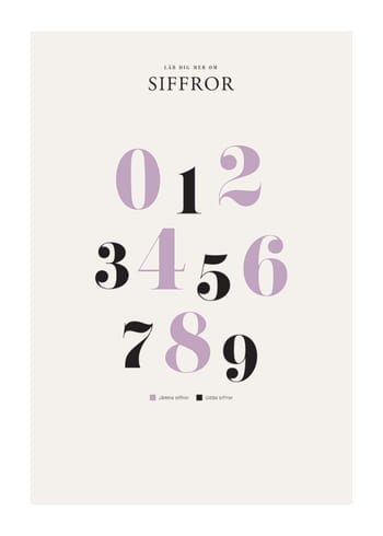 Poster Siffror
