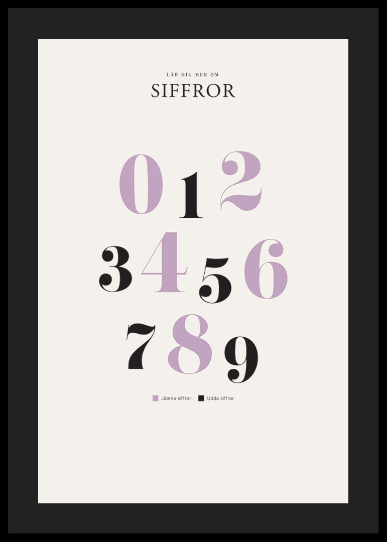 Stora siffror 0 till 9 i lila och svart mot ljus bakgrund-12