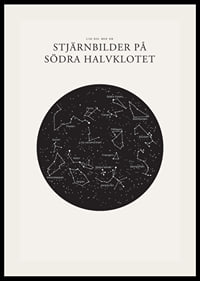 Svartvit illustration av stjärnbilder på södra stjärnhimlen-2