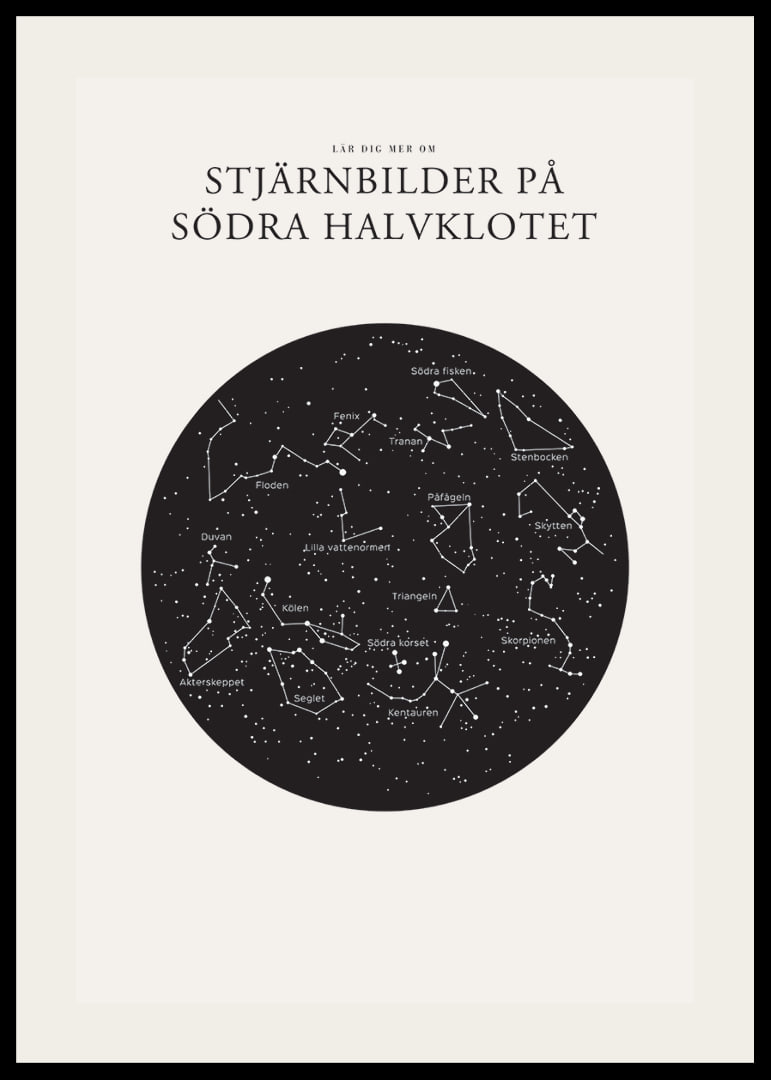 Svartvit illustration av stjärnbilder på södra stjärnhimlen-12