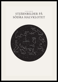 Svartvit illustration av stjärnbilder på södra stjärnhimlen-2