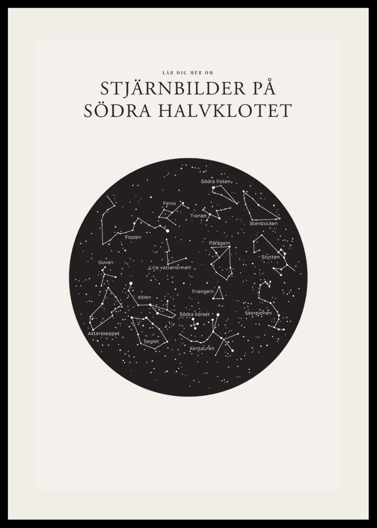 Svartvit illustration av stjärnbilder på södra stjärnhimlen-12