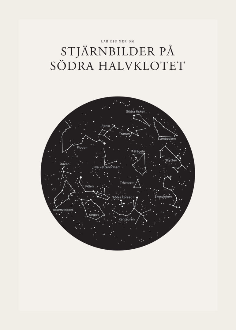 Svartvit illustration av stjärnbilder på södra stjärnhimlen-12