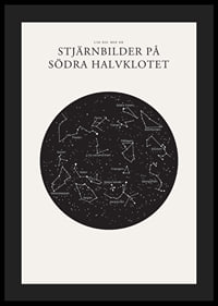 Svartvit illustration av stjärnbilder på södra stjärnhimlen-4