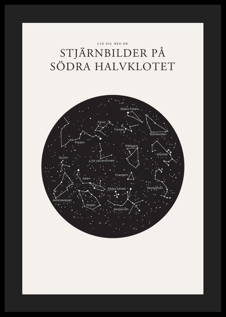 Svartvit illustration av stjärnbilder på södra stjärnhimlen-12