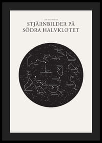 Svartvit illustration av stjärnbilder på södra stjärnhimlen-4