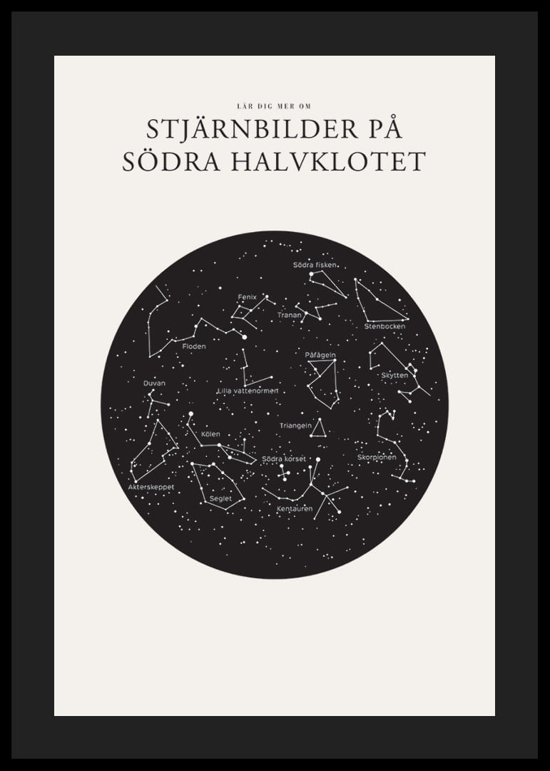 Svartvit illustration av stjärnbilder på södra stjärnhimlen-12