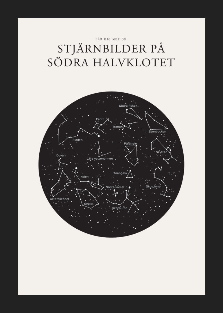 Svartvit illustration av stjärnbilder på södra stjärnhimlen-12
