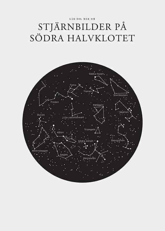 Stjärnbilder På Södra Halvklotet-12