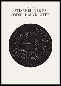 Svartvit illustration av stjärnbilder på södra stjärnhimlen-6