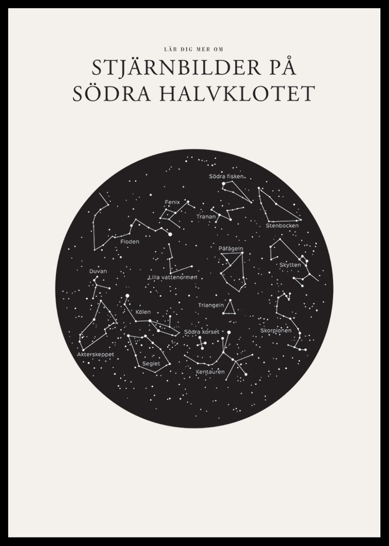 Svartvit illustration av stjärnbilder på södra stjärnhimlen-12