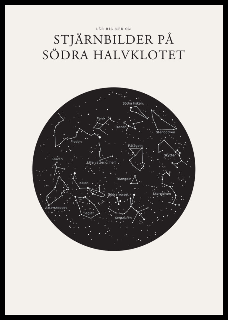 Svartvit illustration av stjärnbilder på södra stjärnhimlen-12