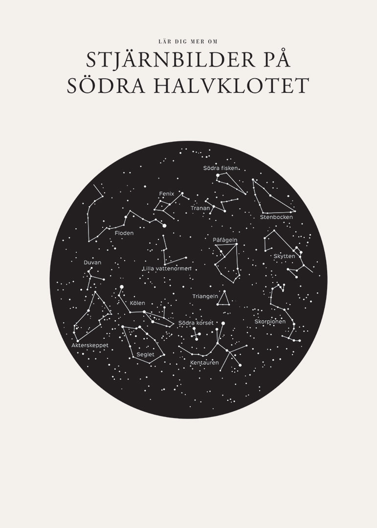 Svartvit illustration av stjärnbilder på södra stjärnhimlen-12