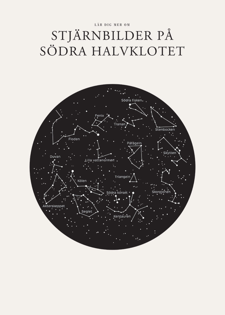 Svartvit illustration av stjärnbilder på södra stjärnhimlen-12