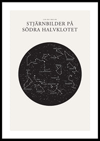 Svartvit illustration av stjärnbilder på södra stjärnhimlen-0
