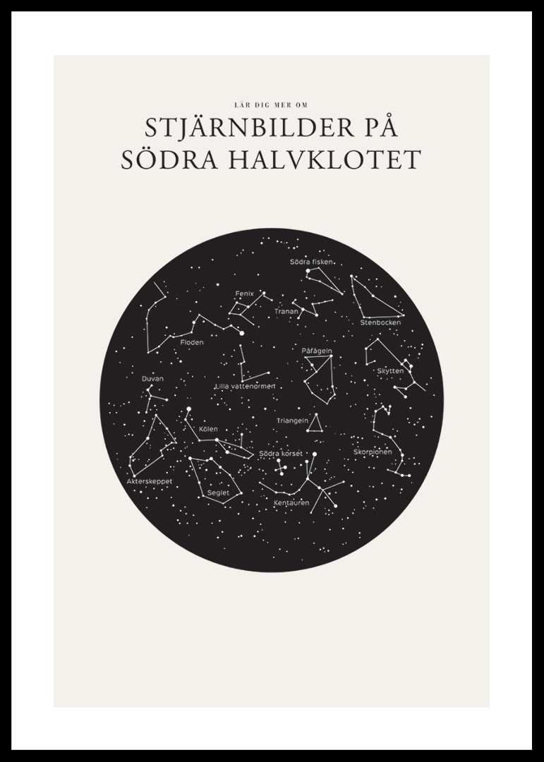 Svartvit illustration av stjärnbilder på södra stjärnhimlen-12