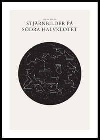 Svartvit illustration av stjärnbilder på södra stjärnhimlen-0