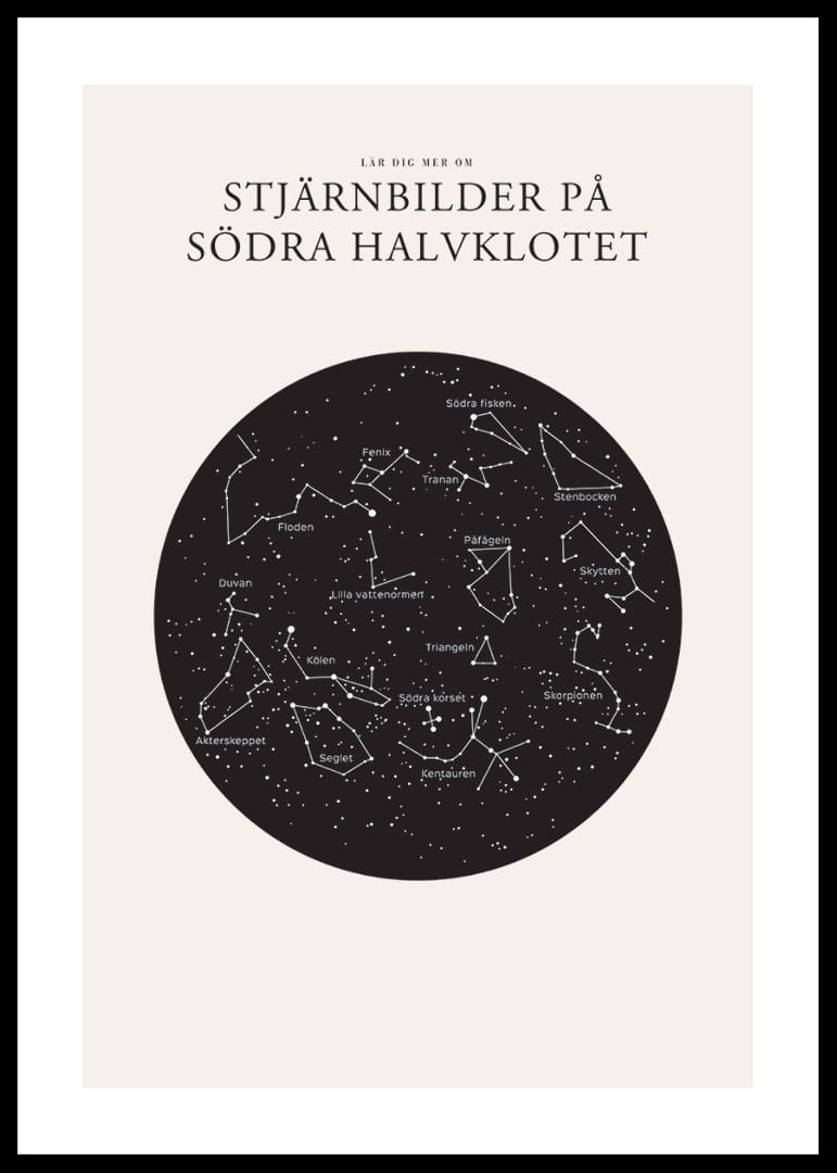 Svartvit illustration av stjärnbilder på södra stjärnhimlen-12