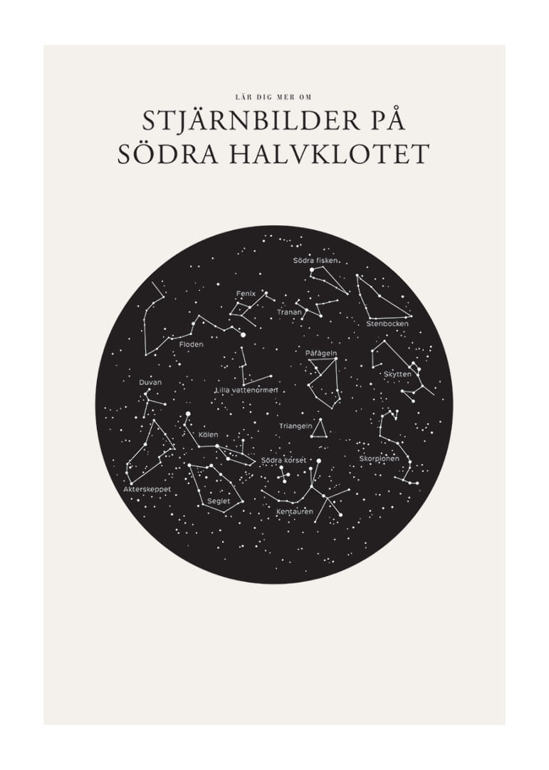 Svartvit illustration av stjärnbilder på södra stjärnhimlen-12