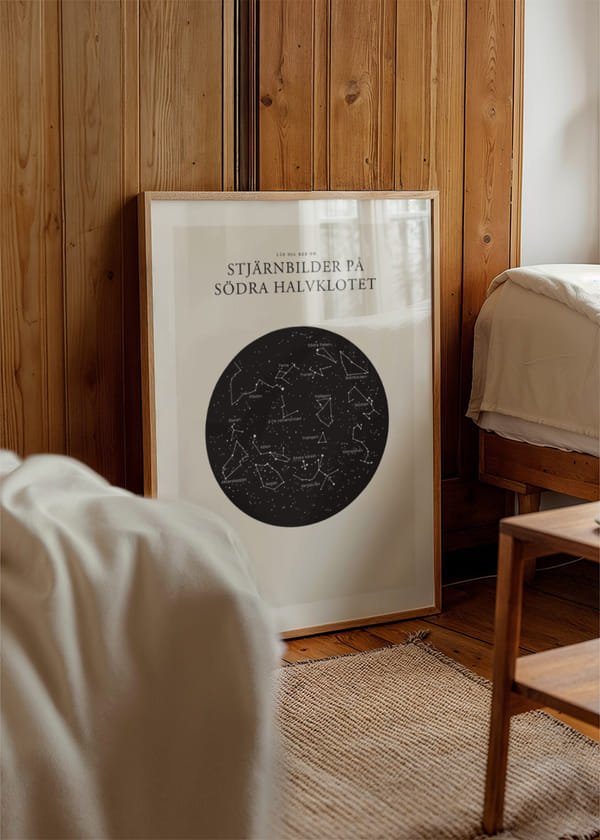 Poster Stjärnbilder På Södra Halvklotet crossfade