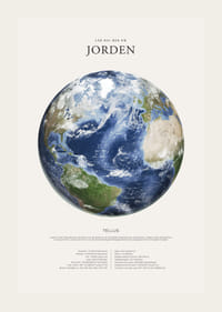 Illustrerad jordglob med fakta och namnet Tellus på vit bakgrund-3