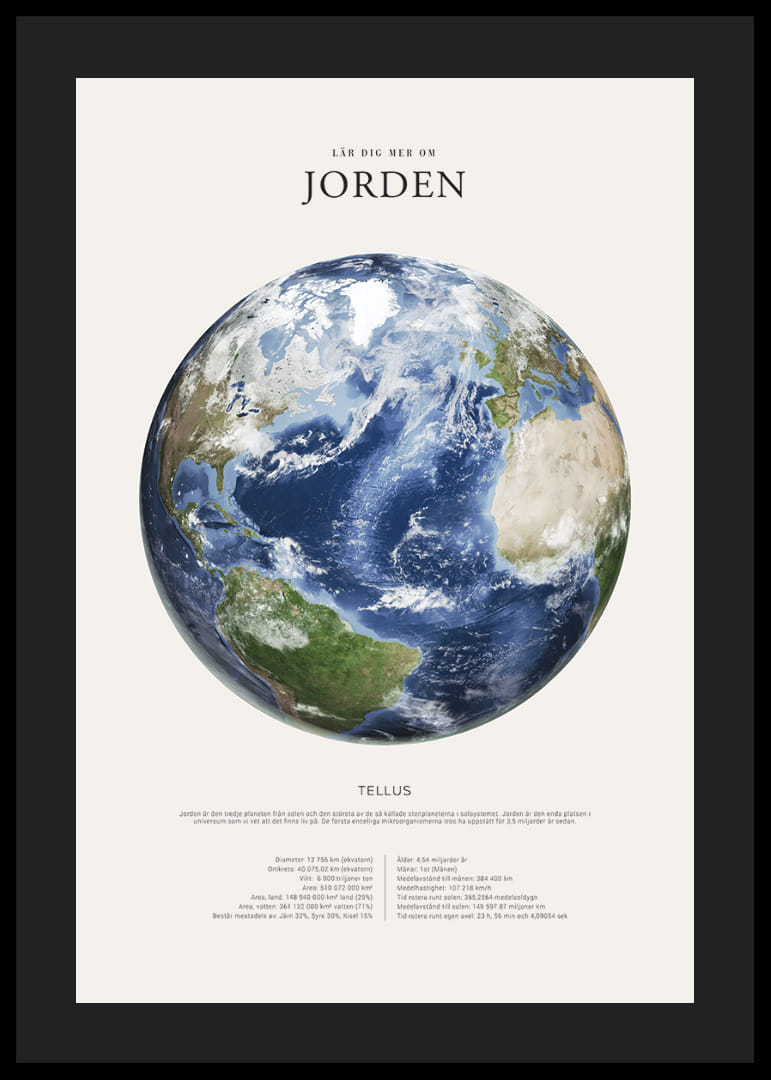 Illustrerad jordglob med fakta och namnet Tellus på vit bakgrund-12