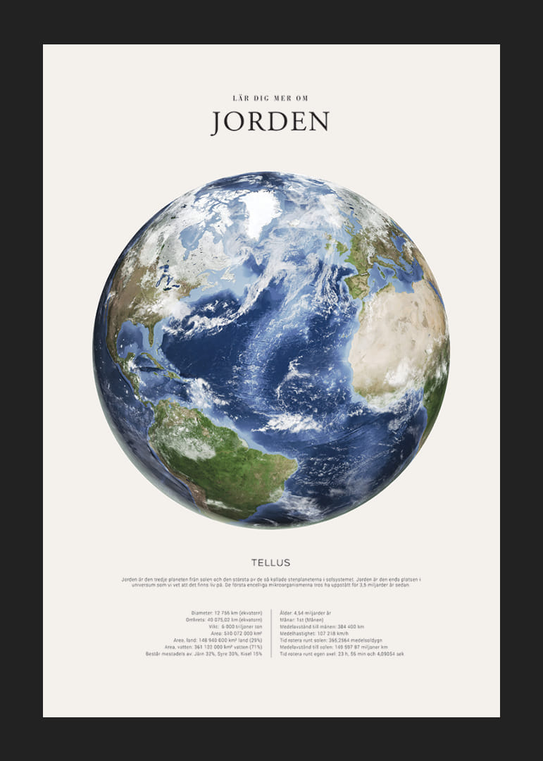 Illustrerad jordglob med fakta och namnet Tellus på vit bakgrund-12